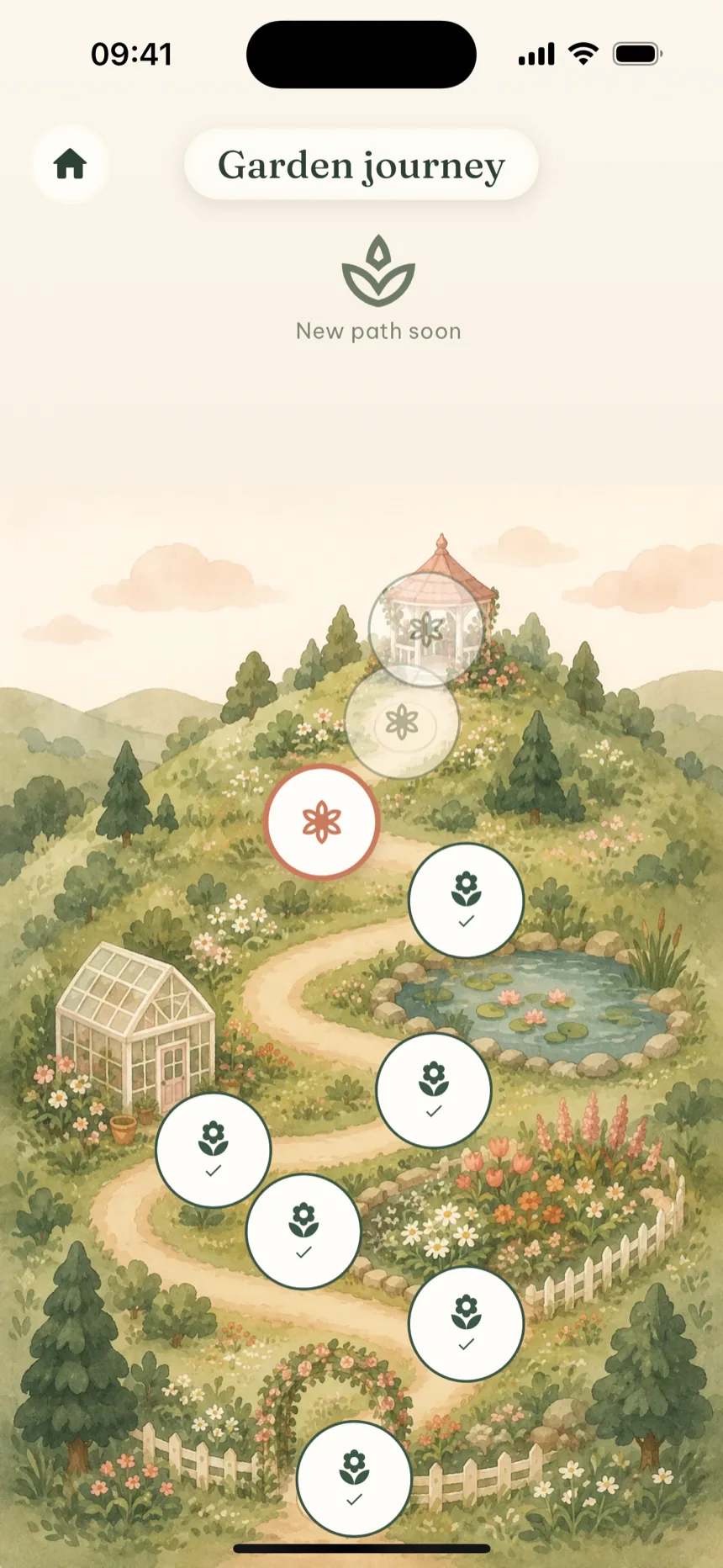 The Garden journey map: a watercolor hill with a winding path of challenges.